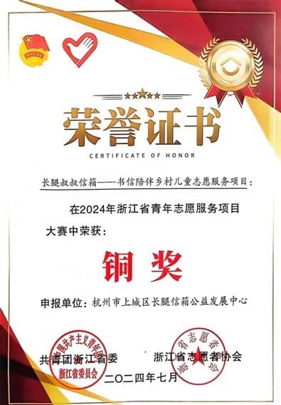 Award received by CTSS
