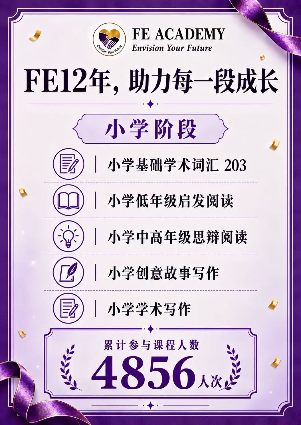 FE 12th anniversary poster listing the primary-stage courses