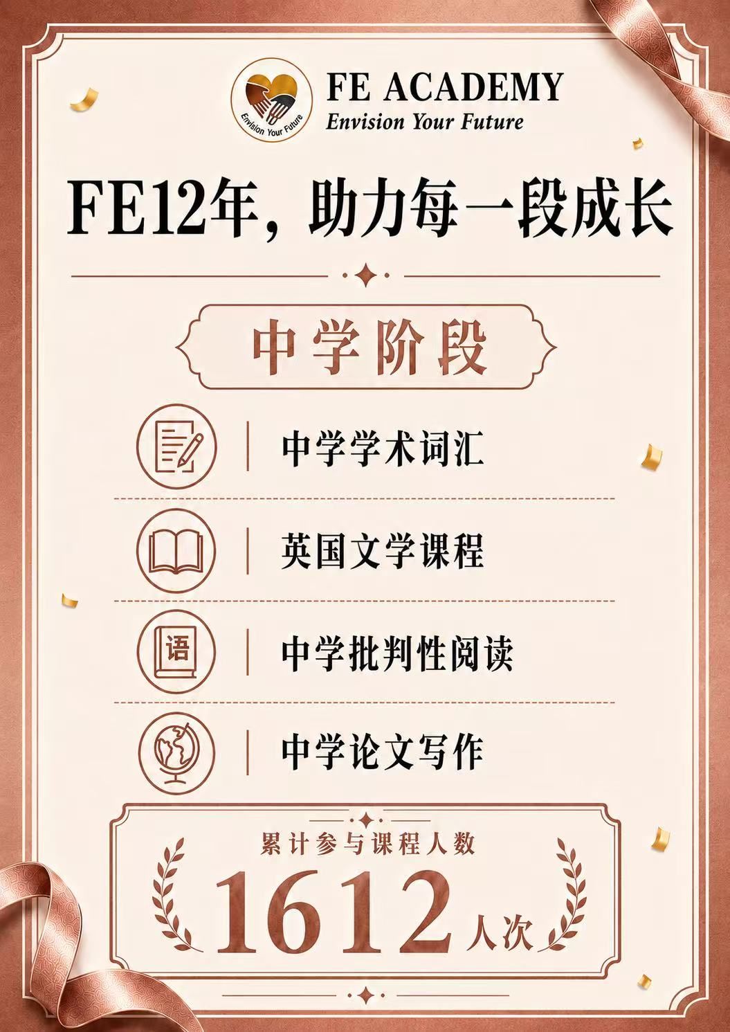 FE 12th anniversary poster listing the secondary-stage courses