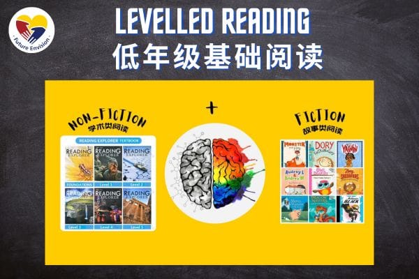 Lower Primary Reading course image