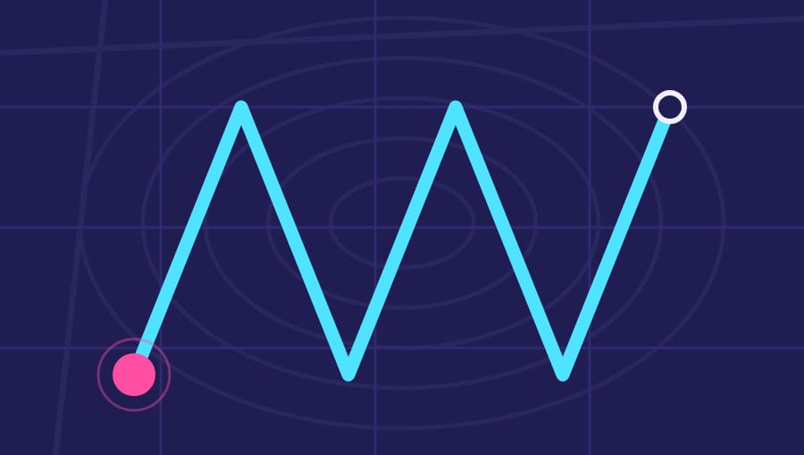 Map sketch of the Winter Hill Repeats, a cyan zigzag up and down the hill