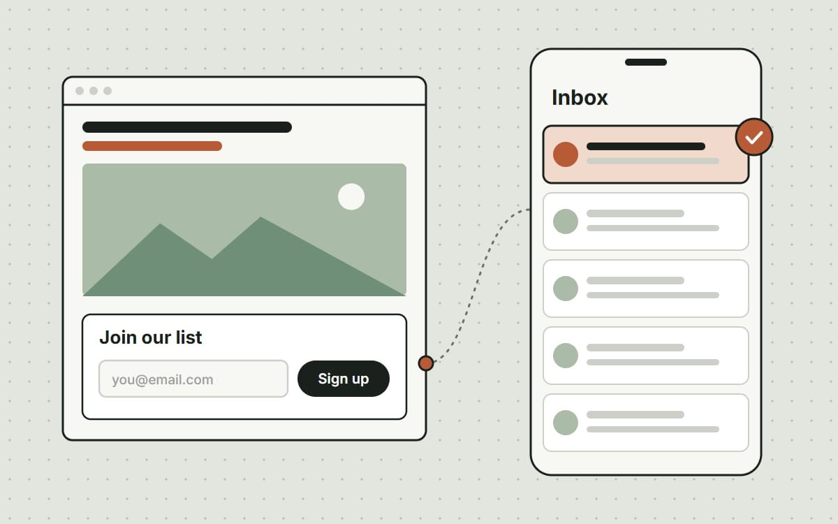 A sign-up form on a website, linked to an email arriving in a phone inbox