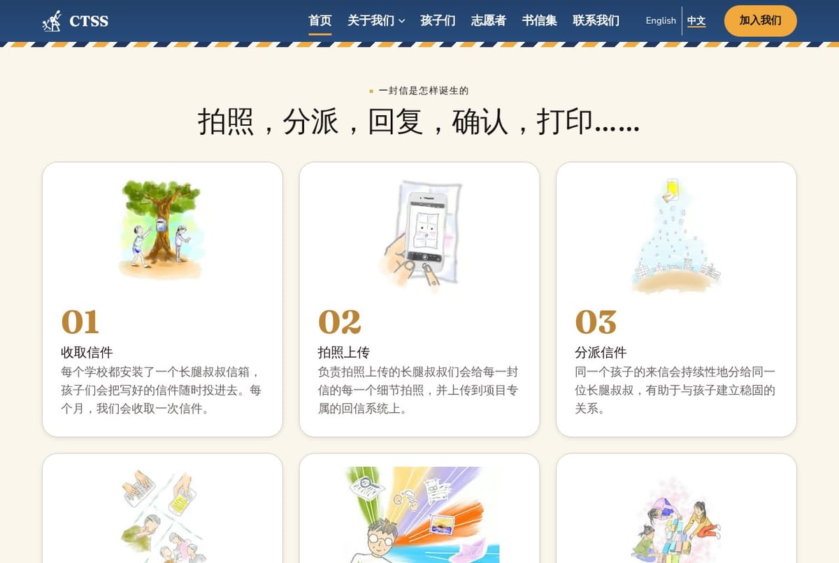 The Chinese version of the CTSS home page