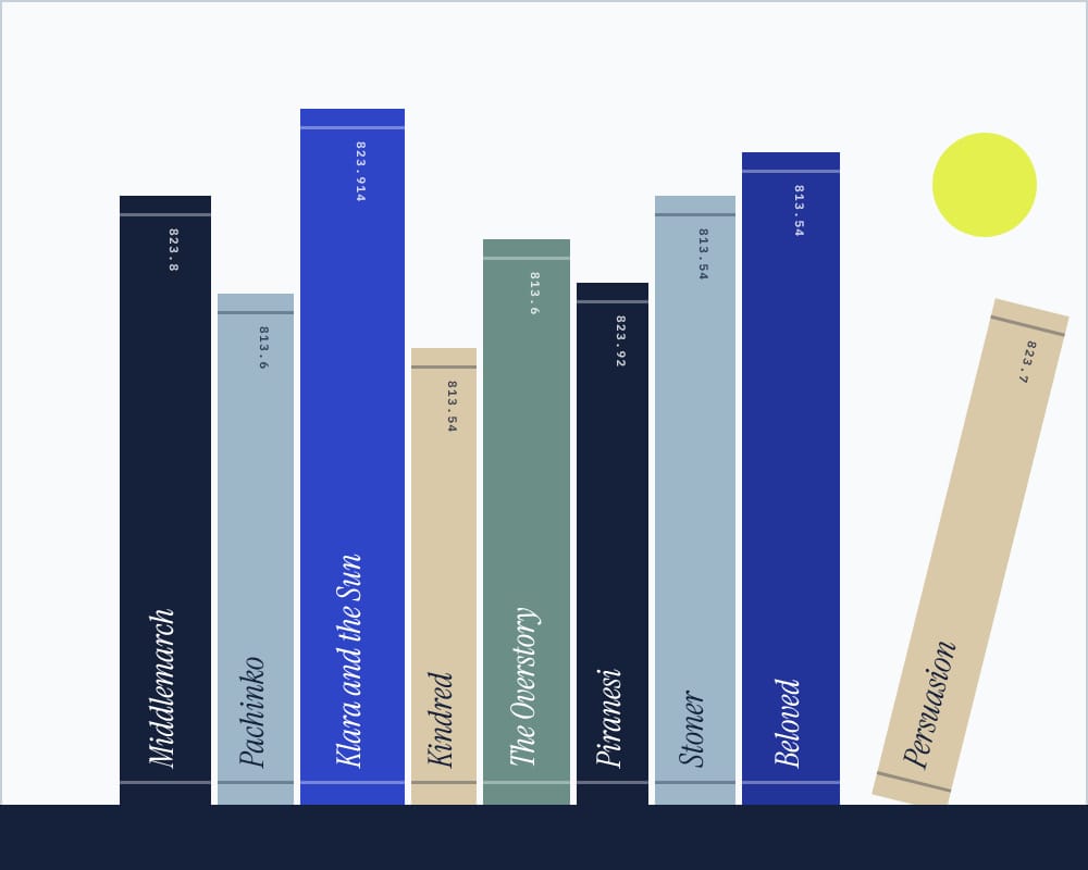 Drawing of a shelf of books in navy, blue, sage and tan, with library call numbers on the spines